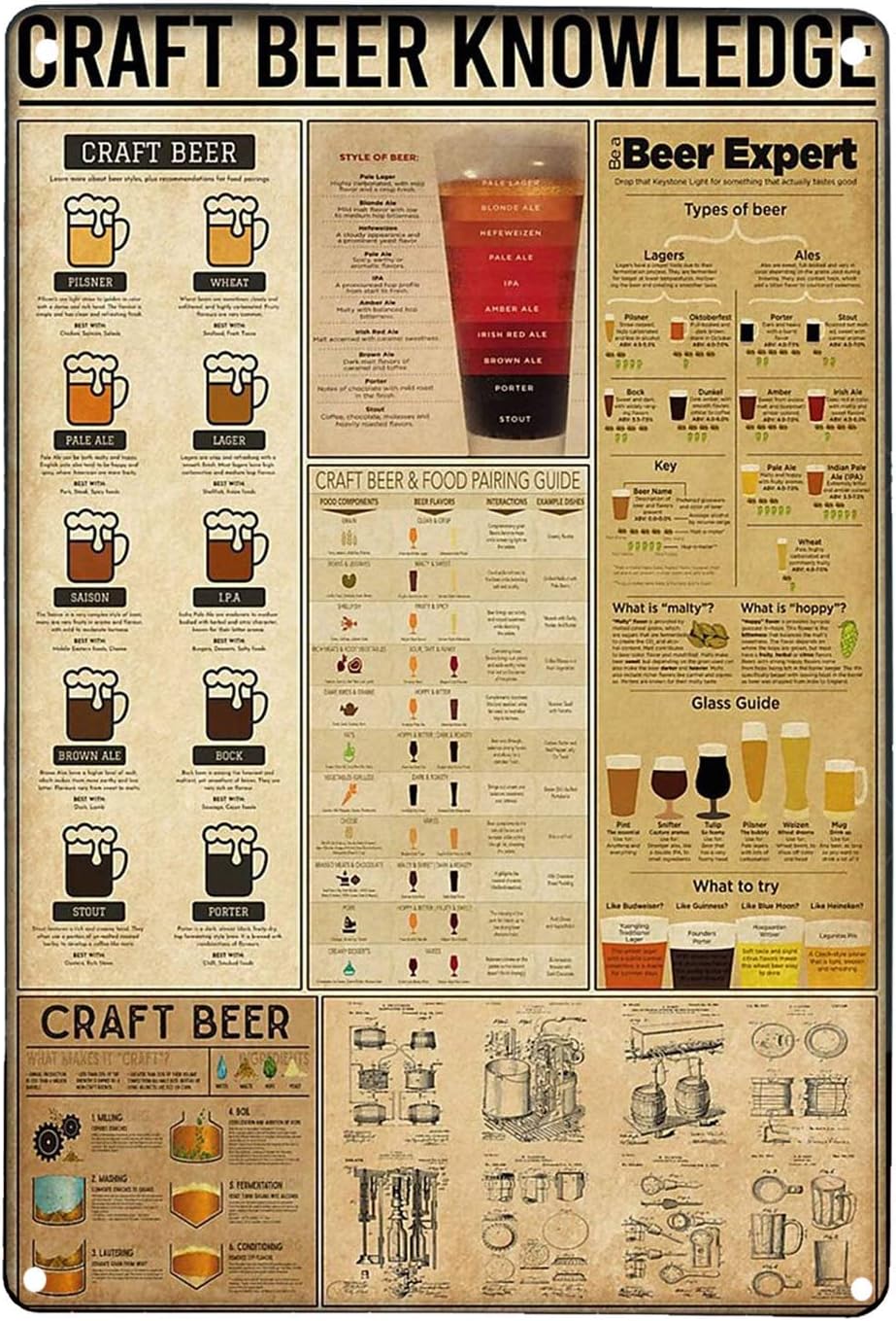 1x, Placa Decorativa de Pared  - Art Craft Bar reseña y precio